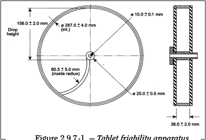 friability tester